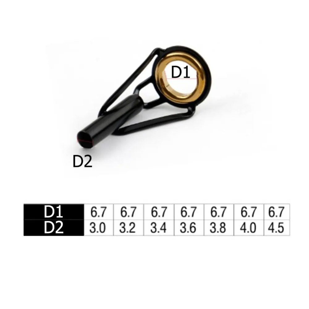 Pierścienie przelotowe do wędk – Fishing Rod Guide Replacement recenzja i cena