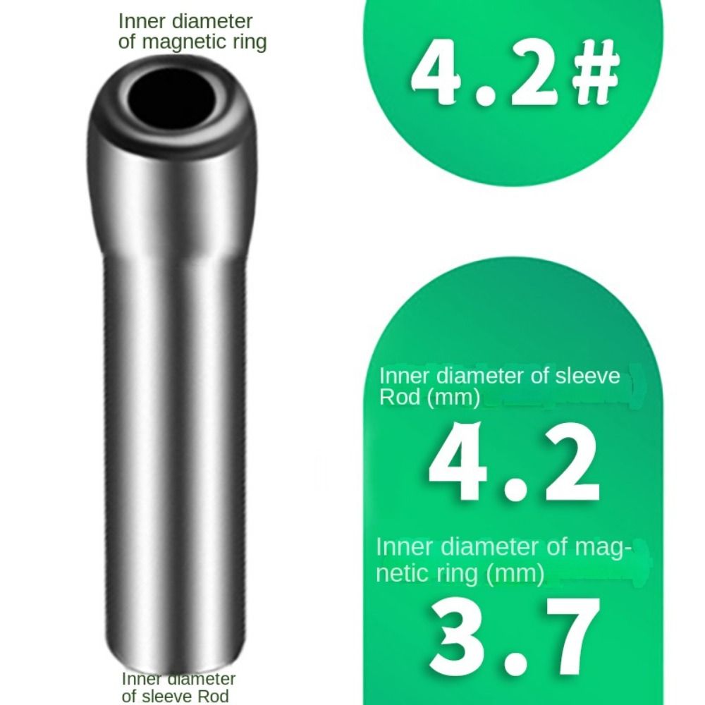 5 szt. 2.8-4.6mm Chinatrust Ti – Fishing Rod Guide Replacement recenzja i cena