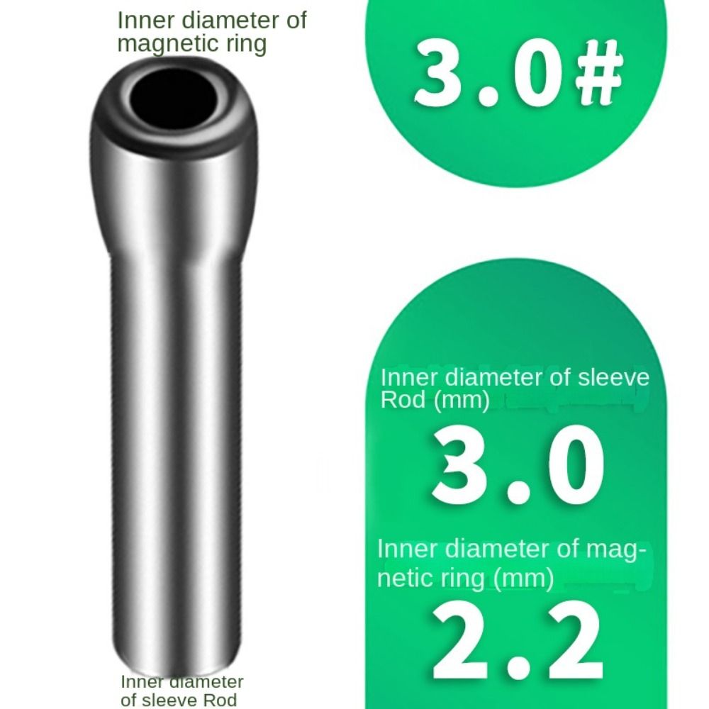 5 szt. 2.8-4.6mm Chinatrust Ti – Fishing Rod Guide Replacement recenzja i cena