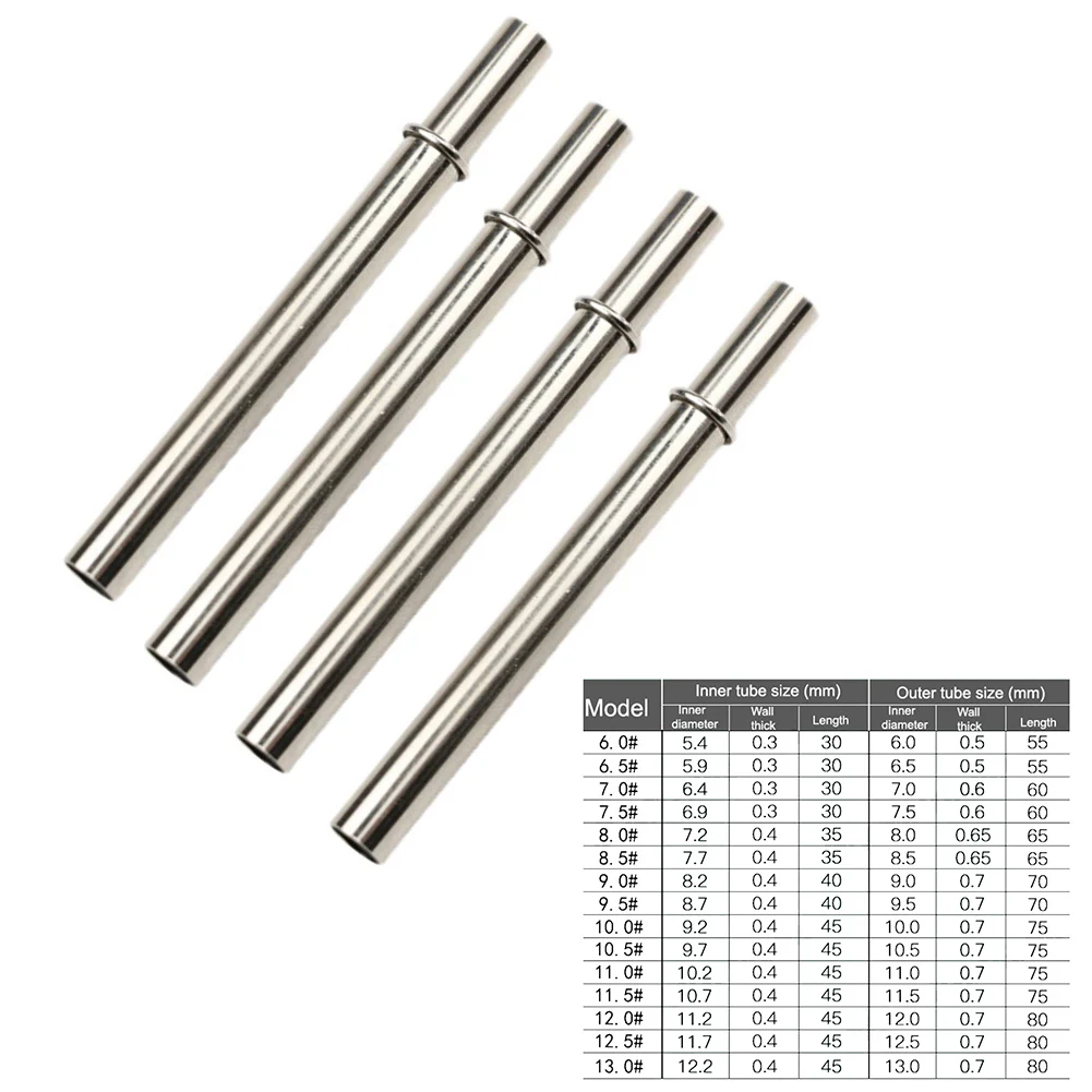 1 szt. Wędka rura łącząca wędk – Fishing Rod Repair Kit recenzja i cena
