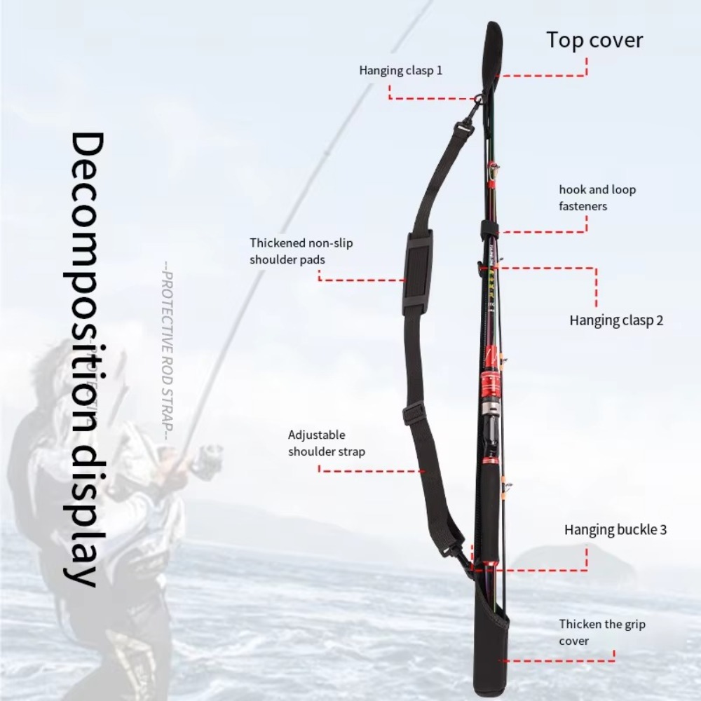 Regulowana torba na wędki z pa – Fishing Rod Combo recenzja i cena