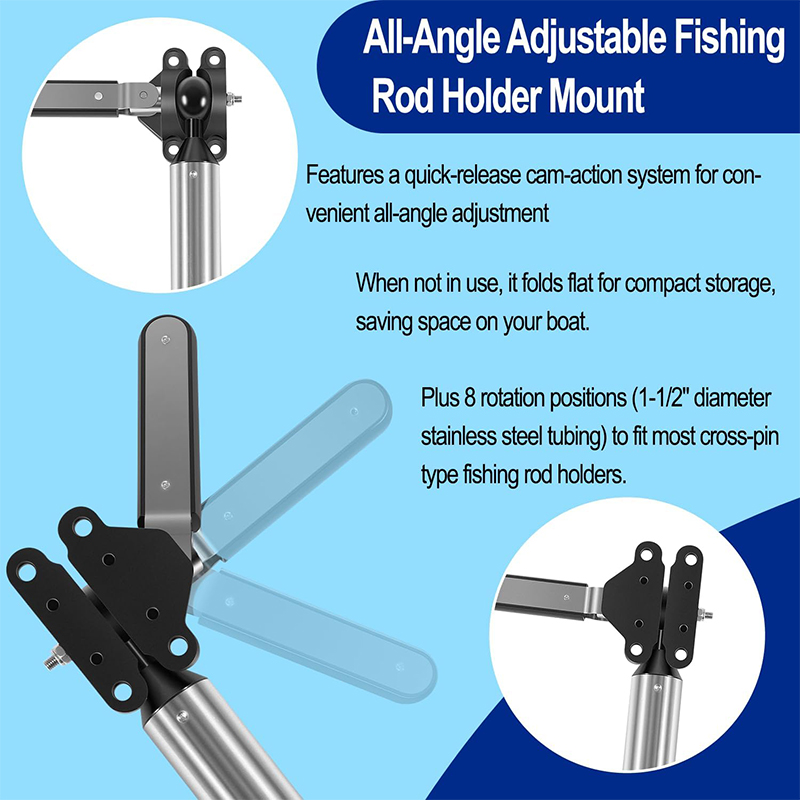 Uniwersalny, regulowany uchwyt – Fishing Rod Holder recenzja i cena