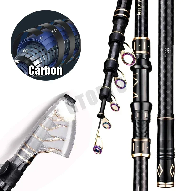 Wędka teleskopowa 2.1m 2.7m 3. – Fishing Rod Surf recenzja i cena