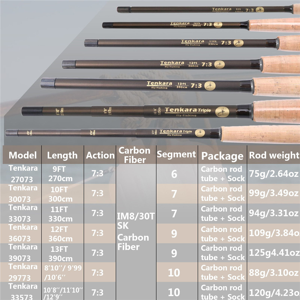 Maximumcatch 9-13FT v-tenkara  – Fishing Rod Carbon Fiber recenzja i cena