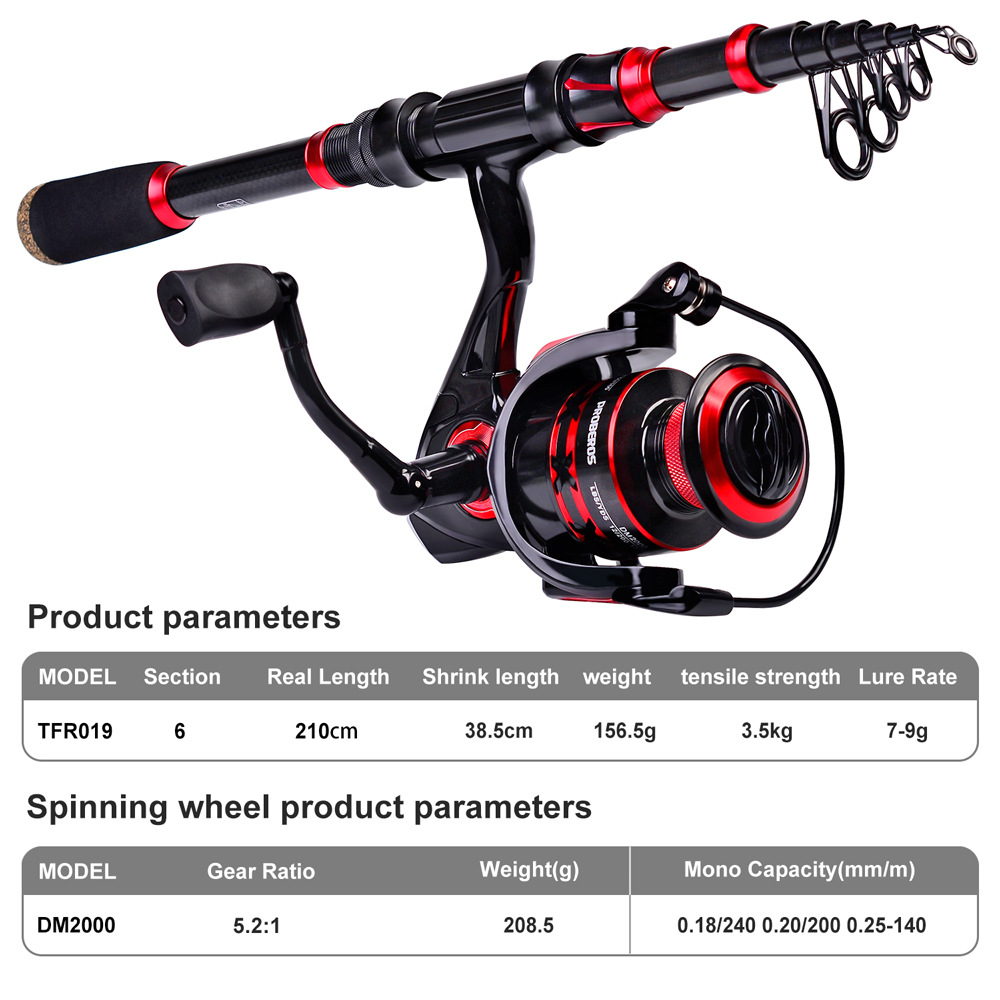 Zestaw wędkarski z włókna węgl – Fishing Rod Carbon Fiber recenzja i cena
