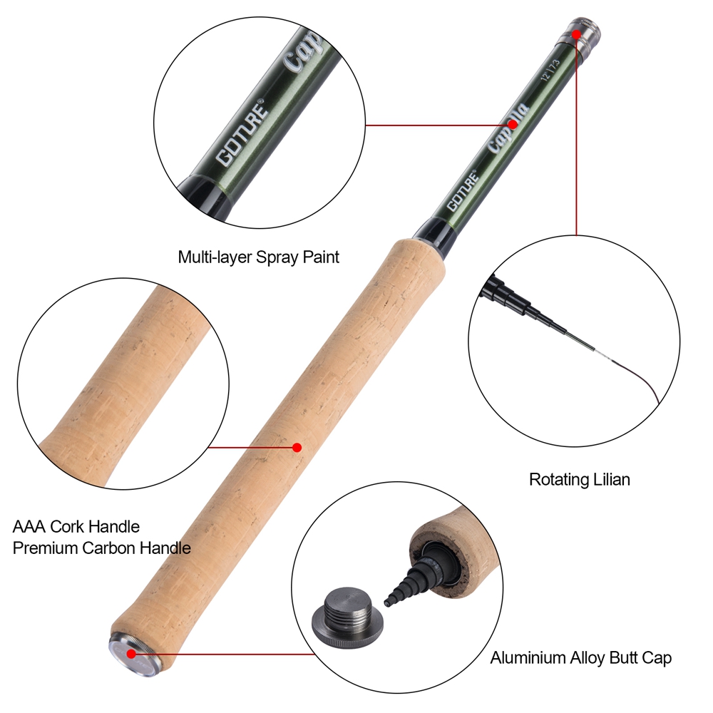 Goture Tenkara Fly Fishing Rod – Fishing Rod Carbon Fiber recenzja i cena
