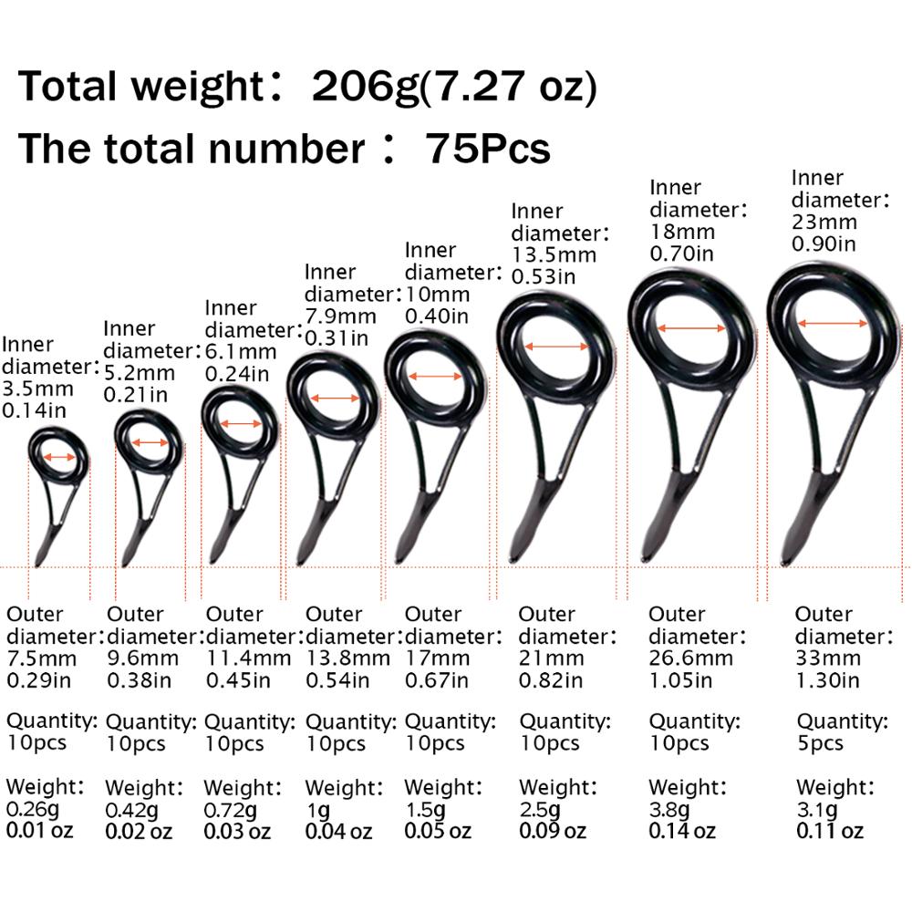 THKFISH 75 szt. Zestaw naprawc – Fishing Rod Guide Replacement recenzja i cena