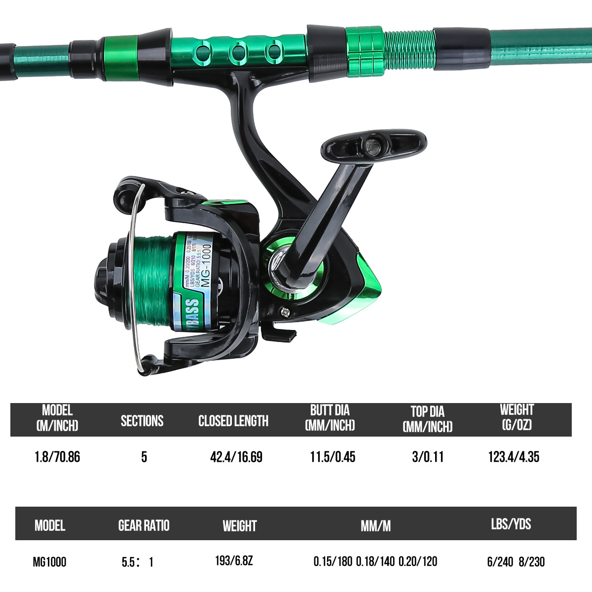 1.8-metrowy zielony teleskopow – Fishing Rod Carbon Fiber recenzja i cena