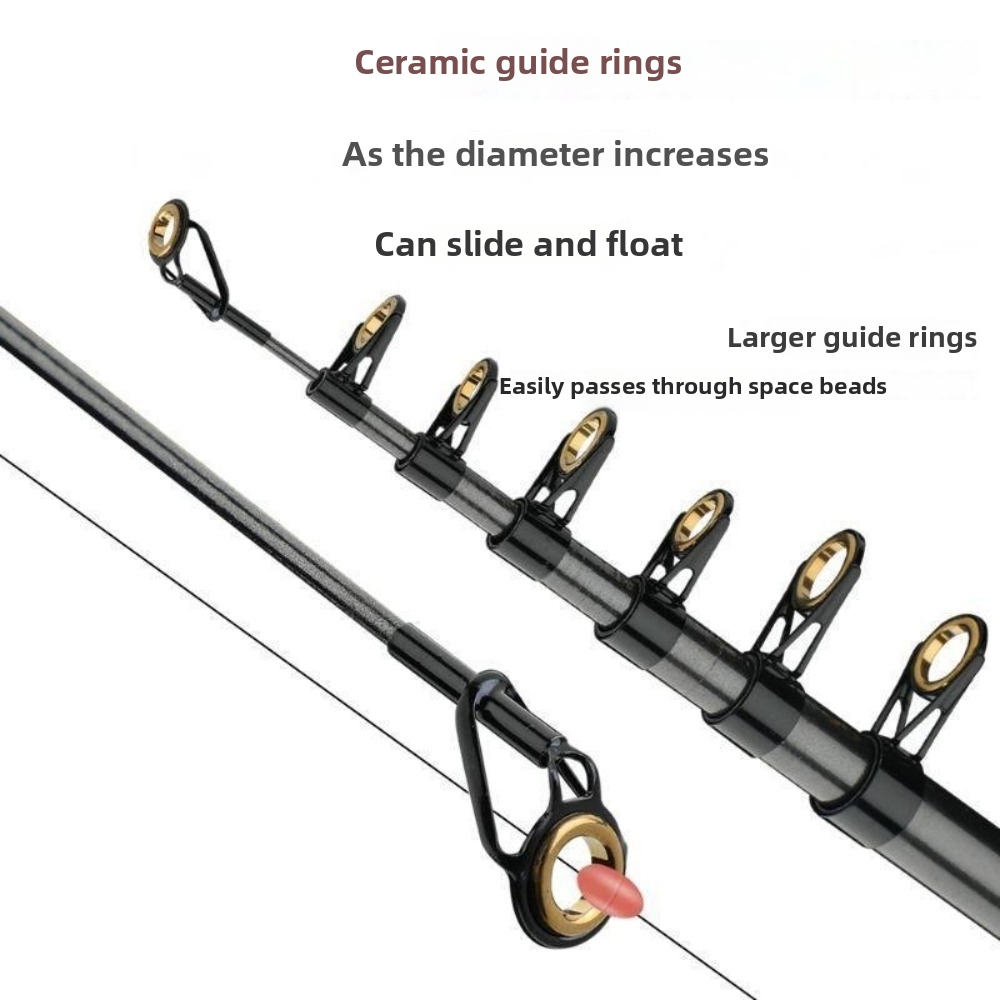 Wędka karpiowa z włókna węglow – Fishing Rod Surf recenzja i cena