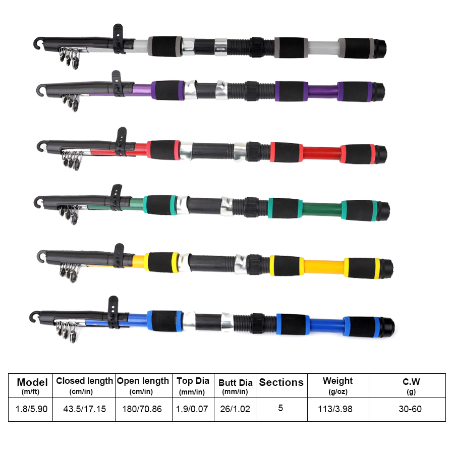 Zestaw wędkarski przenośny FTK – Fishing Rod Carbon Fiber recenzja i cena